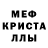 Кетамин VHQ Melana Melnyk